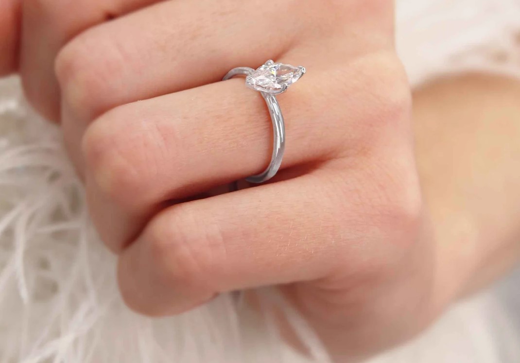 How Much to Spend on Engagement Ring Calculator ─ Finding Your Perfect