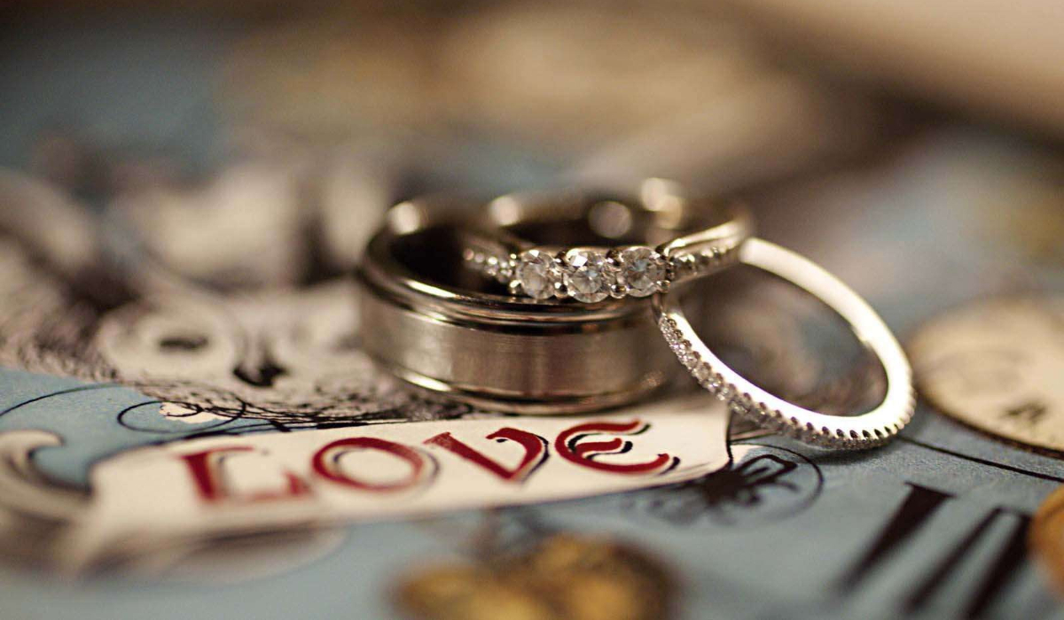 How Much to Spend on Engagement Ring Calculator ─ Finding Your Perfect